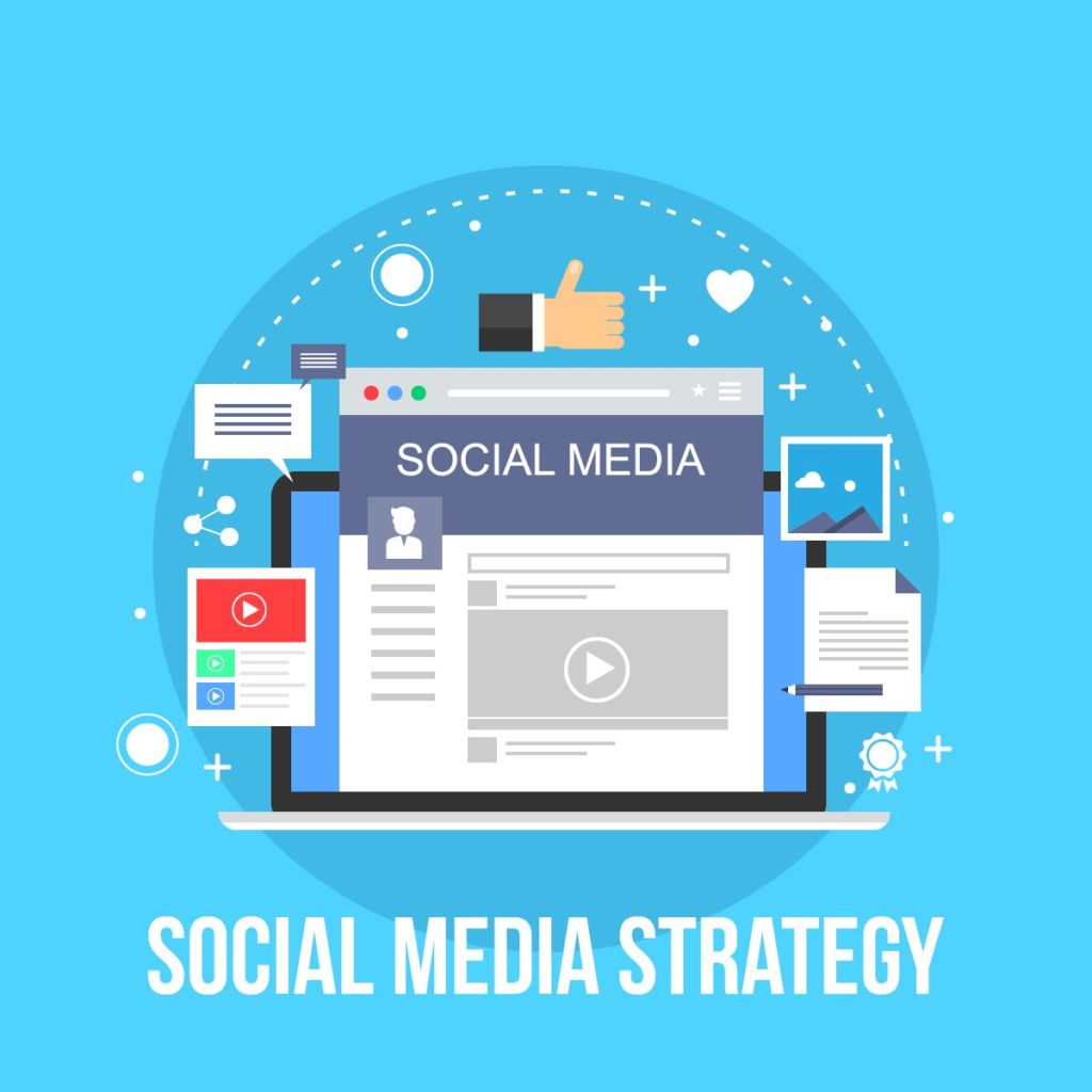 Social Media and B2B Business