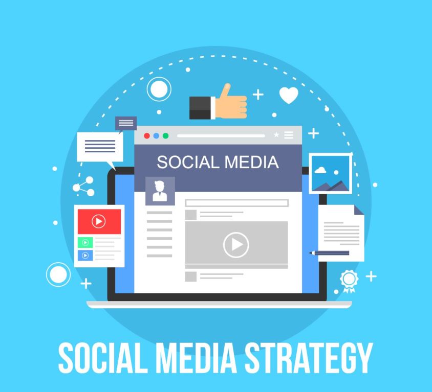 Social Media and B2B Business