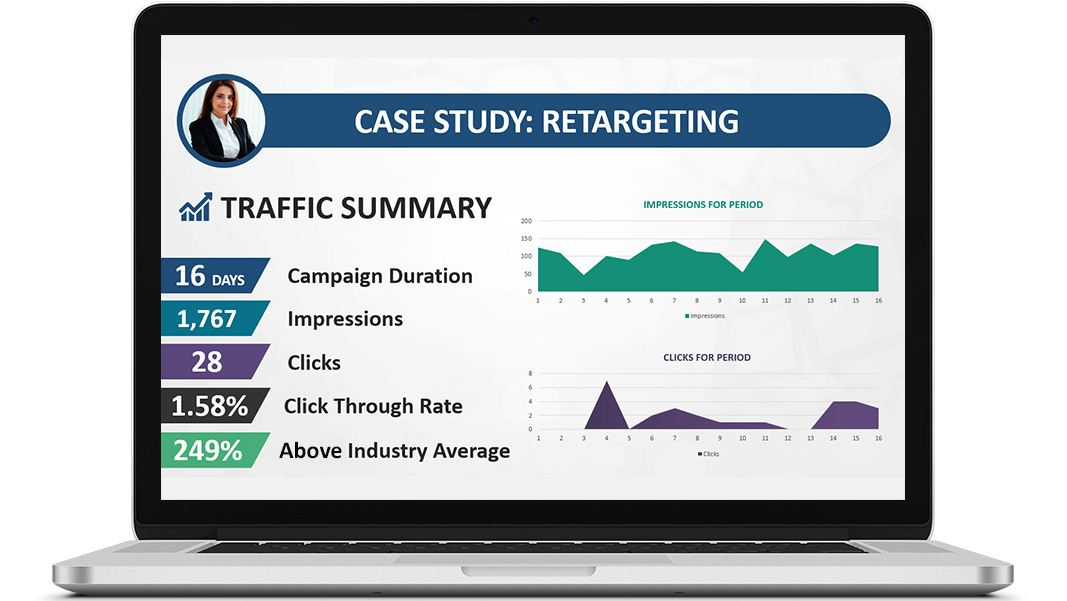 retargeting-case-study