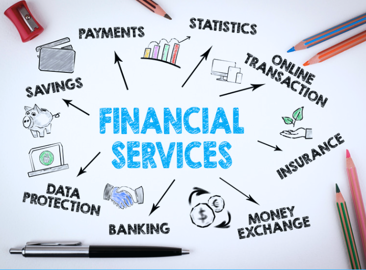 financial-services-ppc-agency